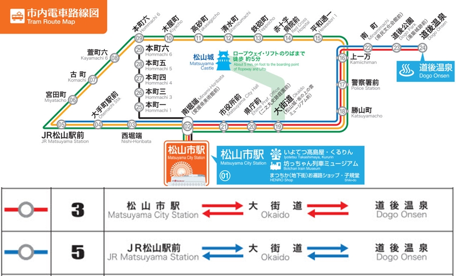 道後溫泉本館交通